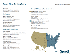 Sprott Client Services Team 300